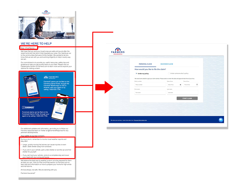 Enchanced our boiler plate catastrophe message with one that looked into customer data to identify what catastrophe they were experiencing, what policies they had, and what local support options were available.